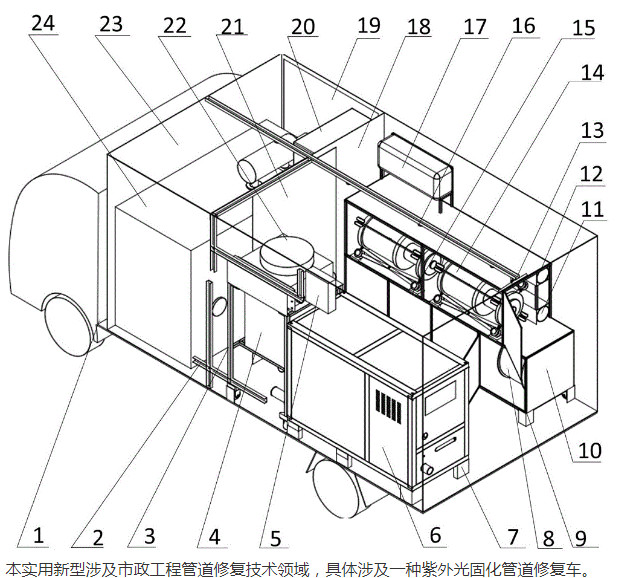 光固化修復工程車(chē)_非開(kāi)挖管道修復車(chē)_光固化管道修復流程_光固化修復車(chē)